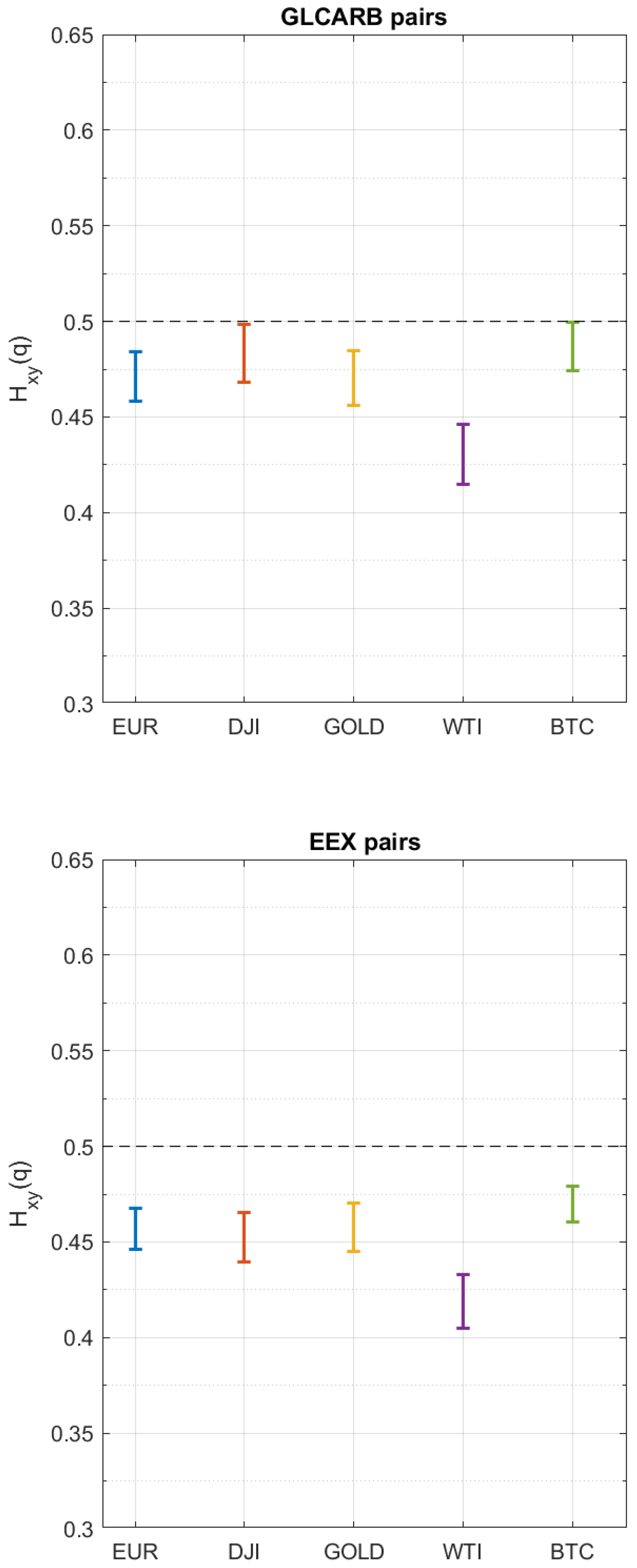 Fractalfract 09 00638 g006