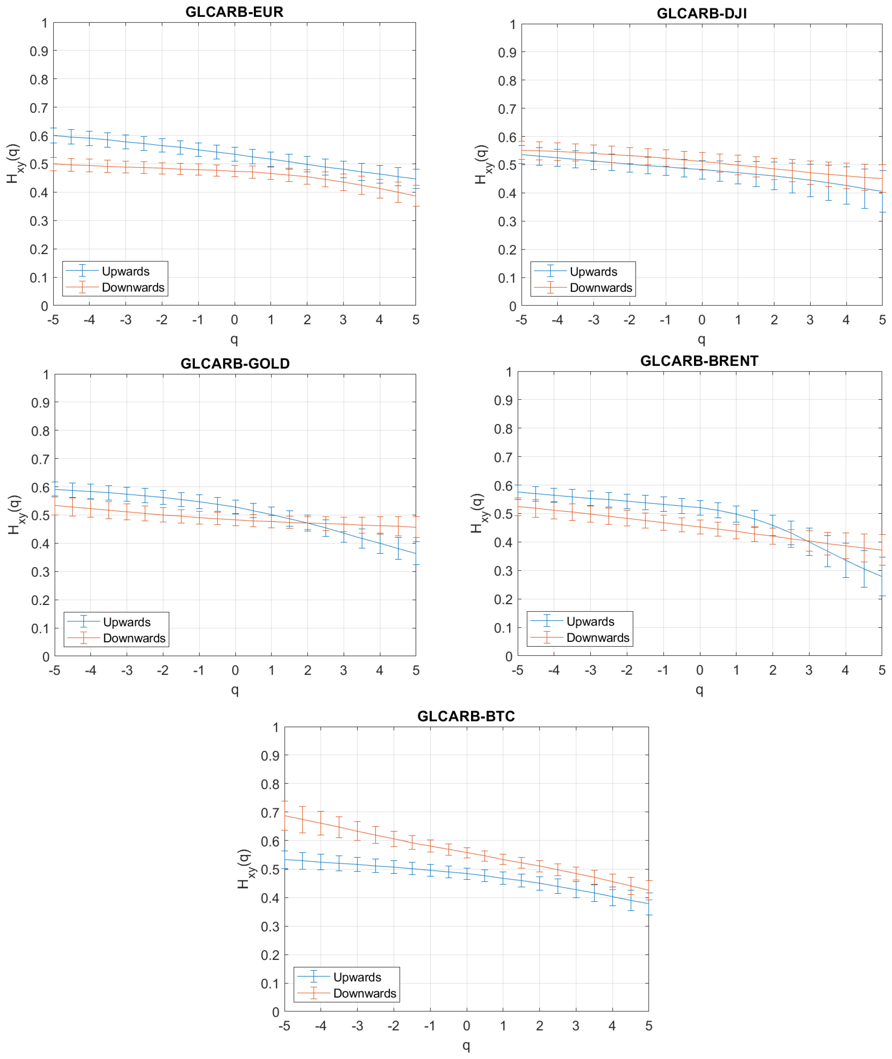 Fractalfract 09 00638 g007