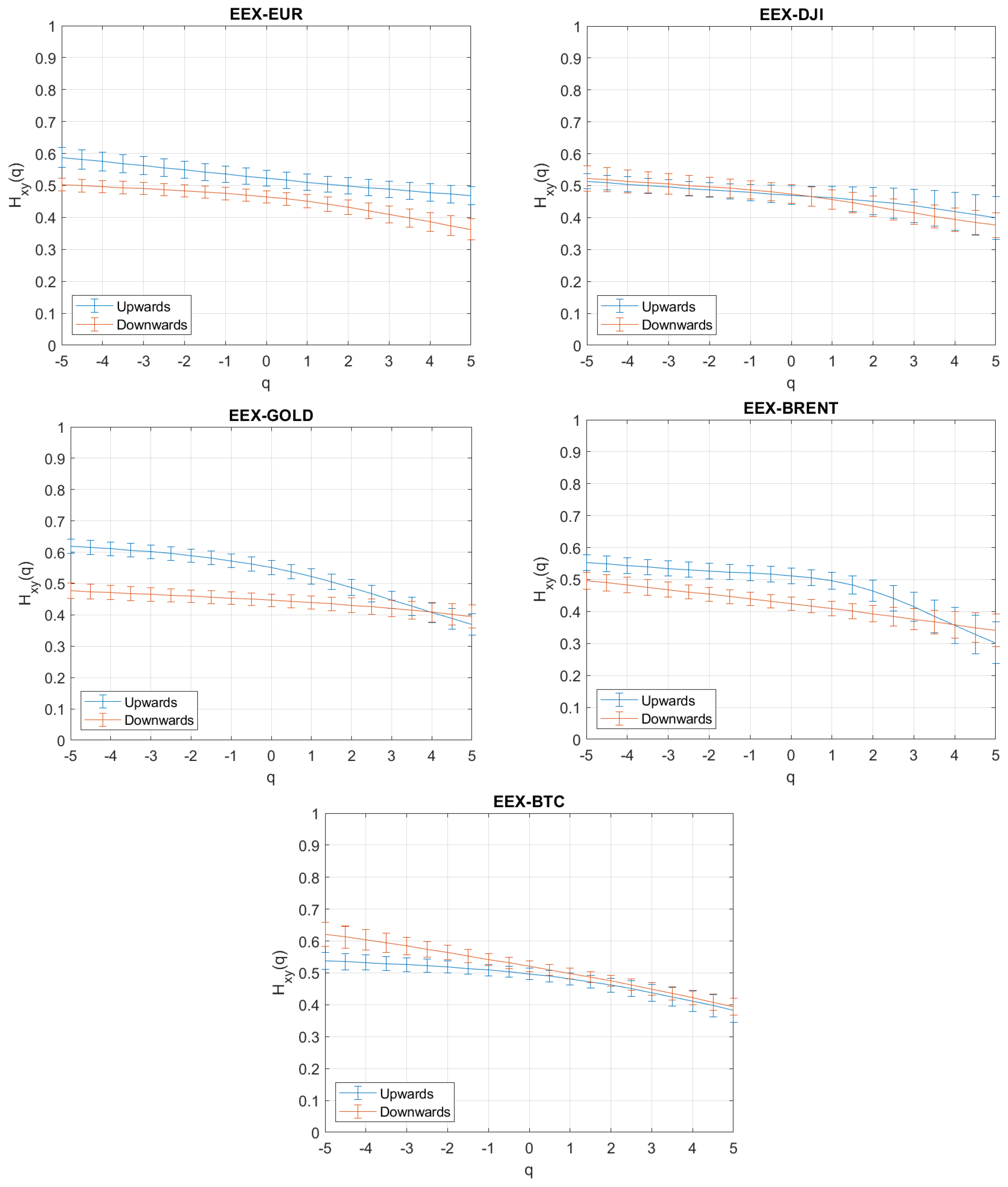 Fractalfract 09 00638 g008