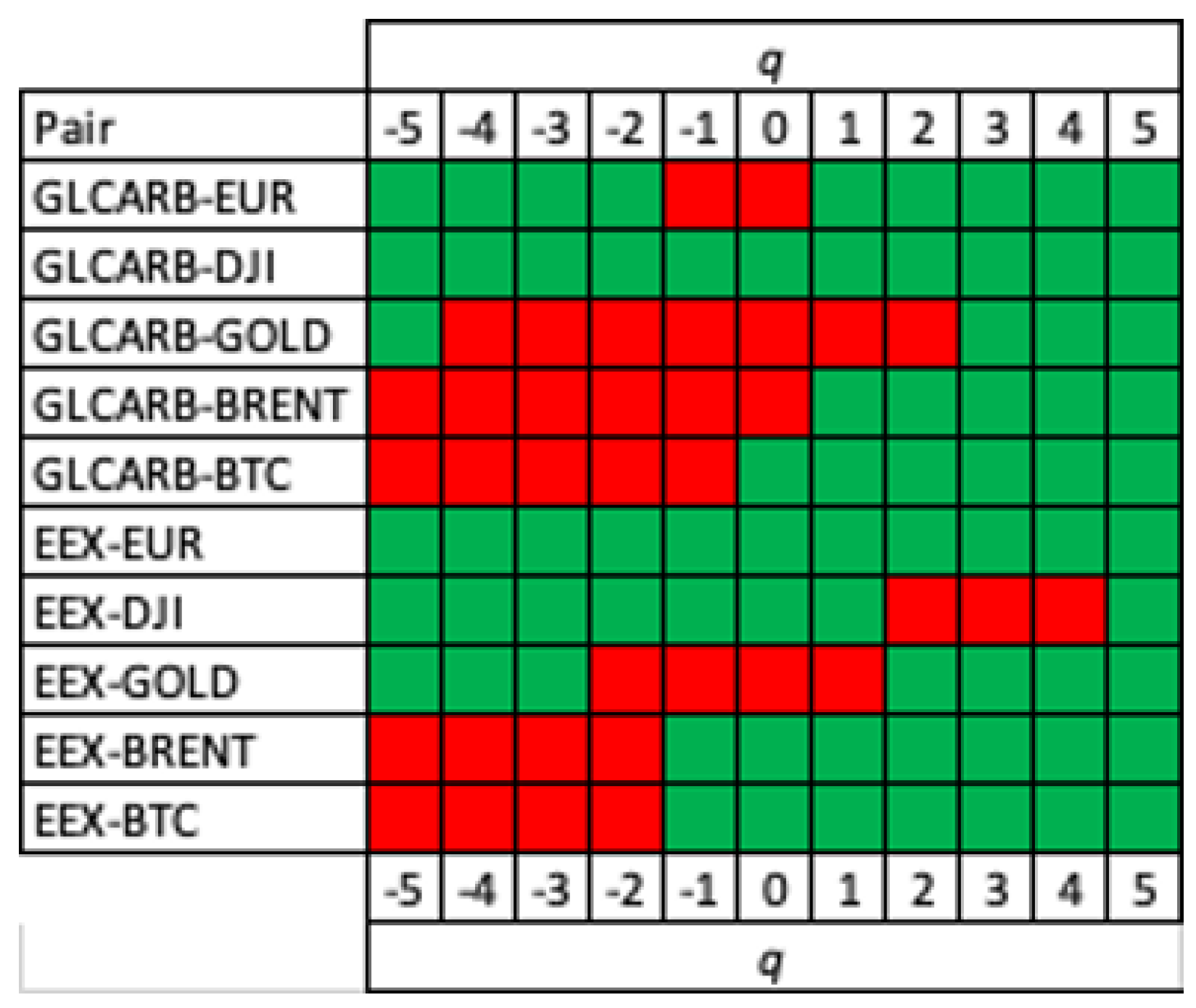 Fractalfract 09 00638 g012