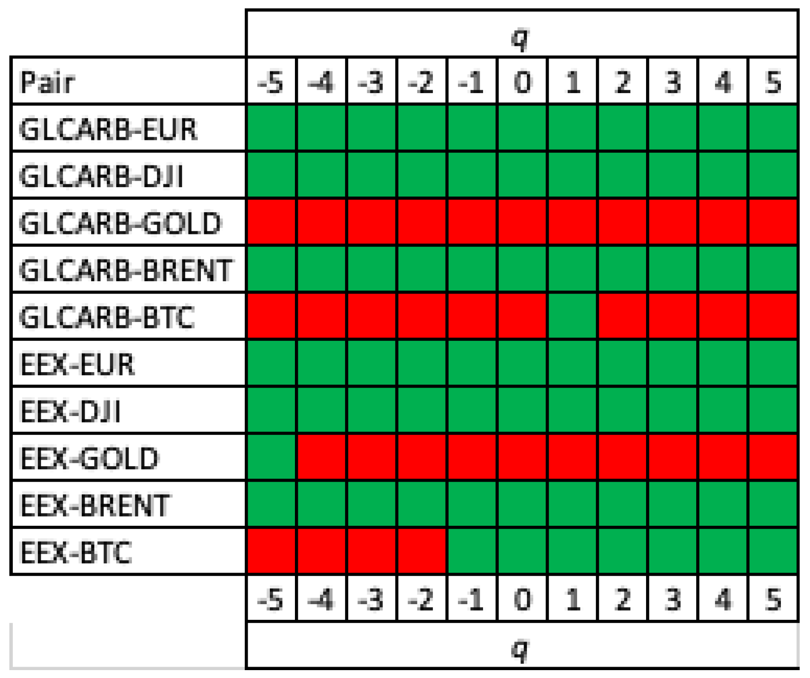 Fractalfract 09 00638 g014