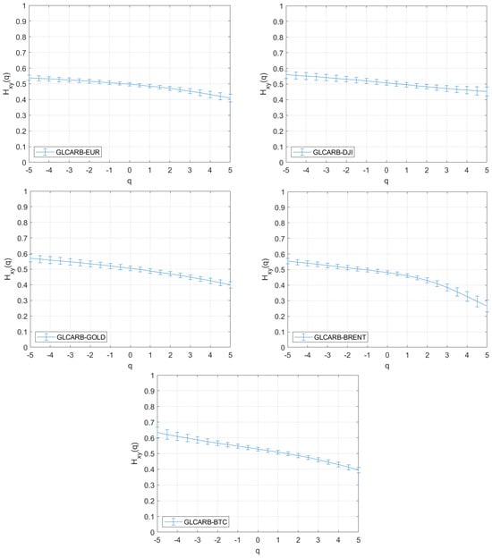 Fractalfract 09 00638 g0a1