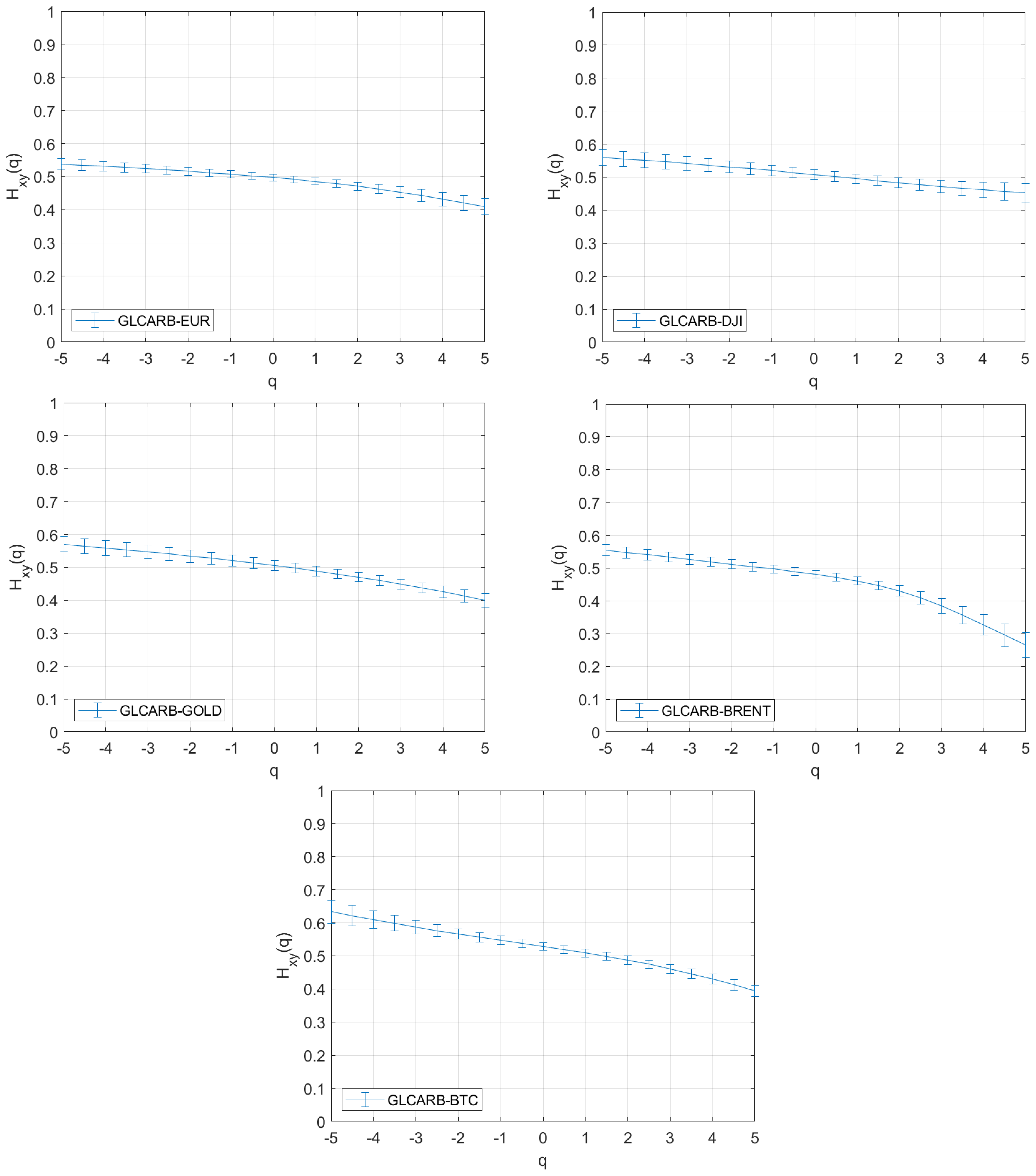 Fractalfract 09 00638 g0a1