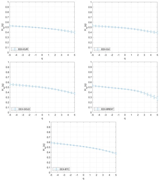 Fractalfract 09 00638 g0a2