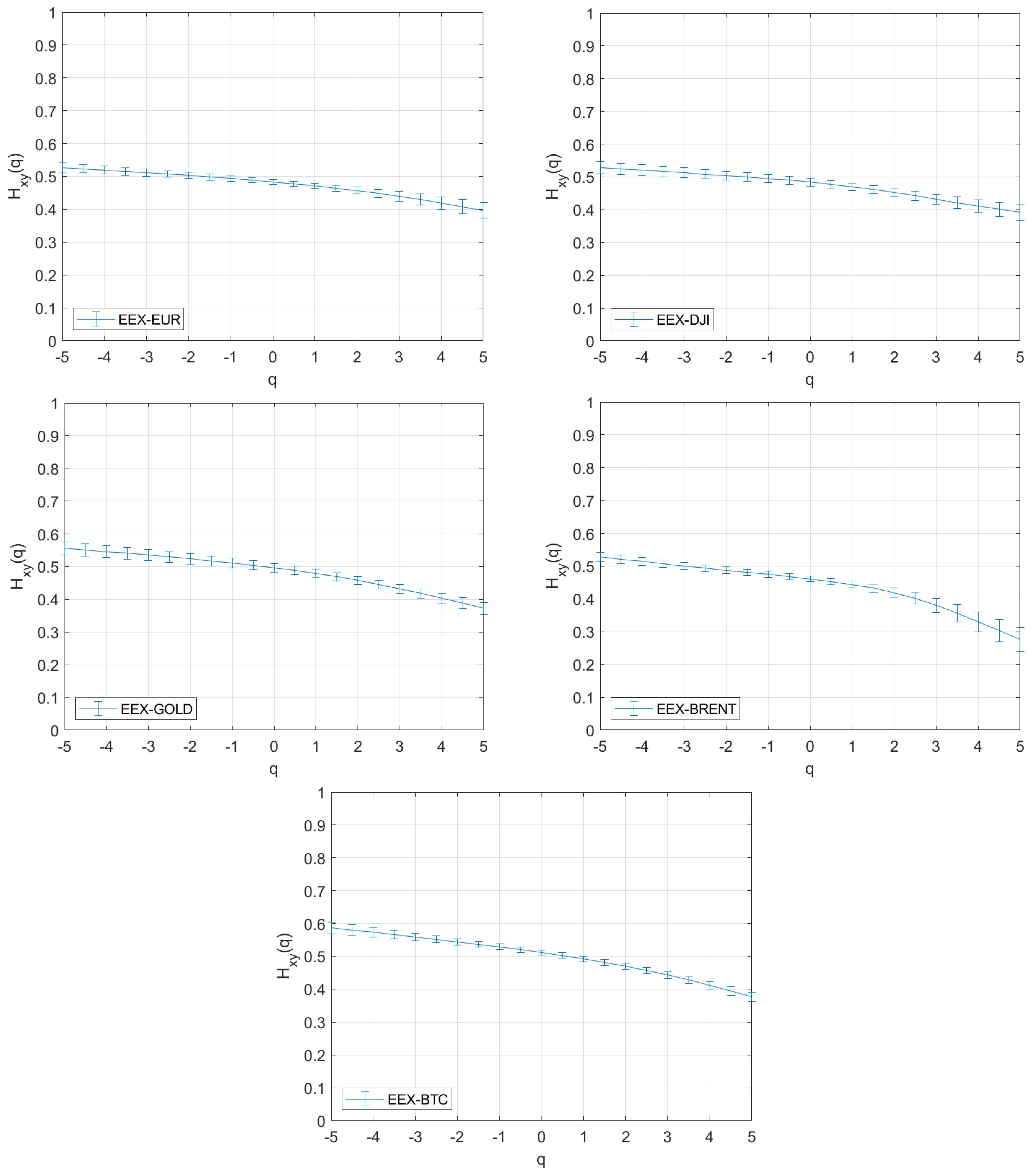 Fractalfract 09 00638 g0a2