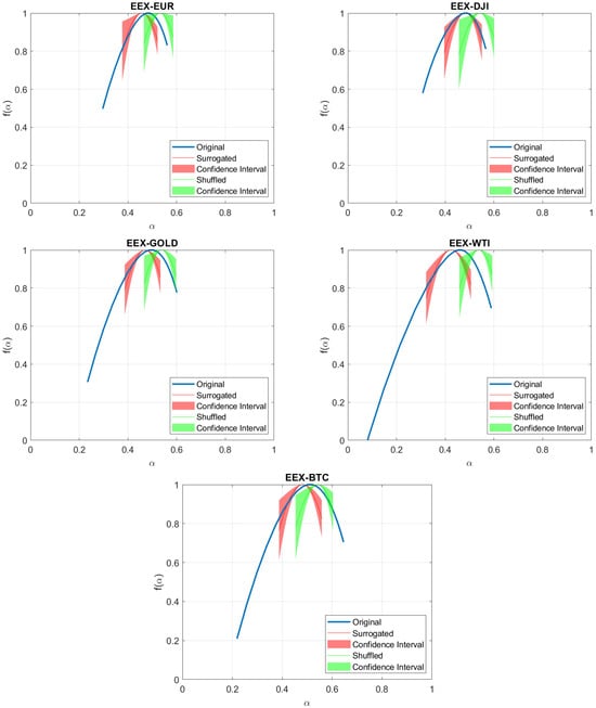 Fractalfract 09 00638 g0a4