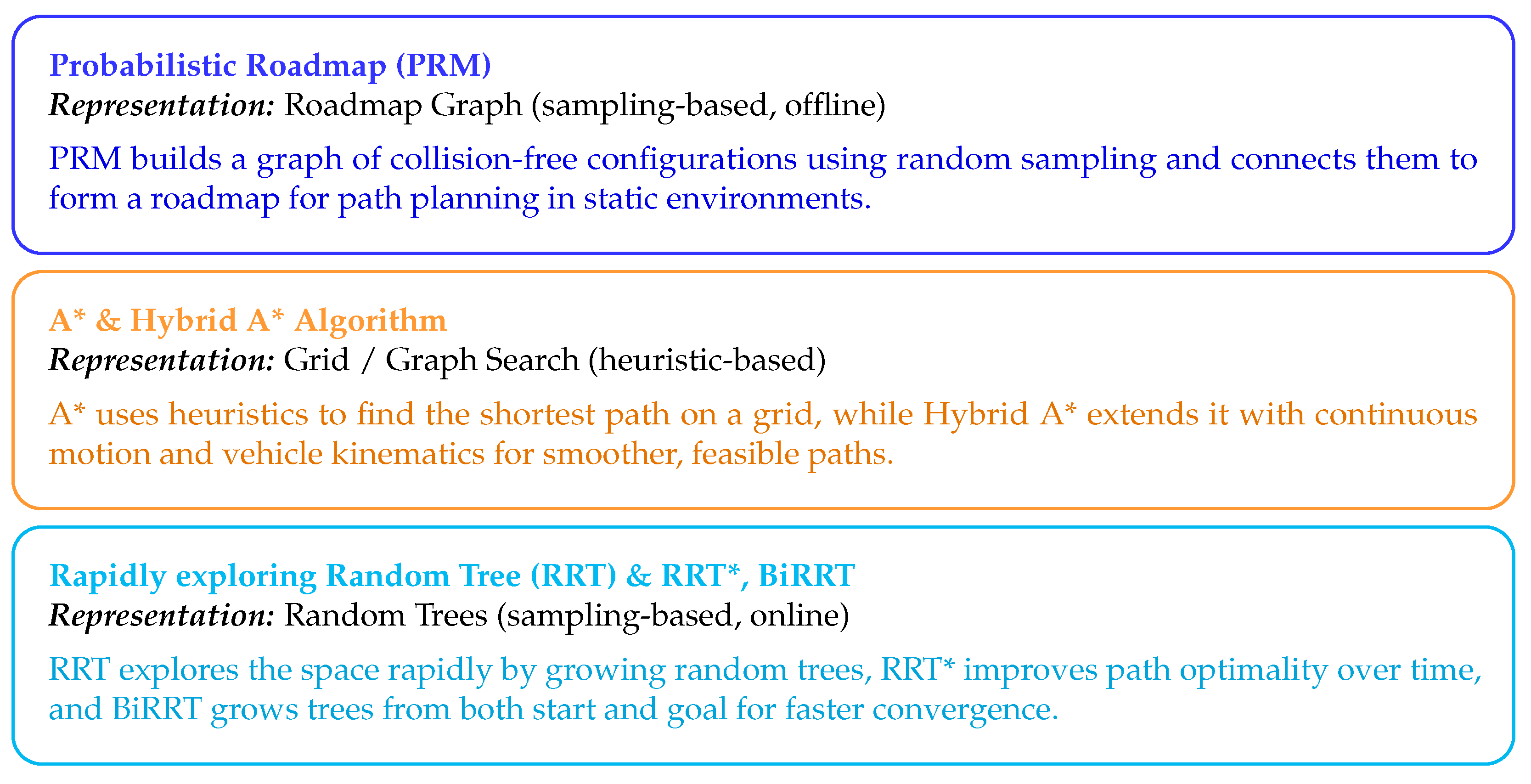 Fractalfract 09 00640 g003