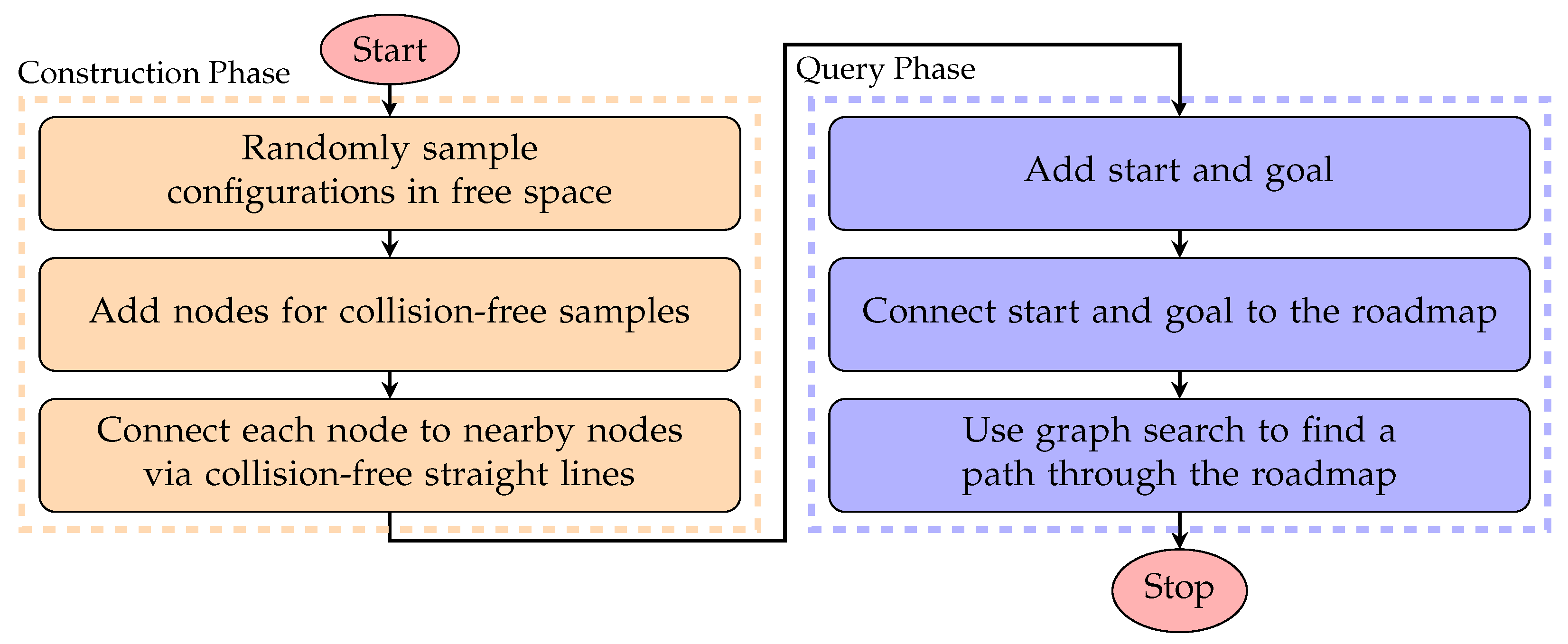 Fractalfract 09 00640 g004