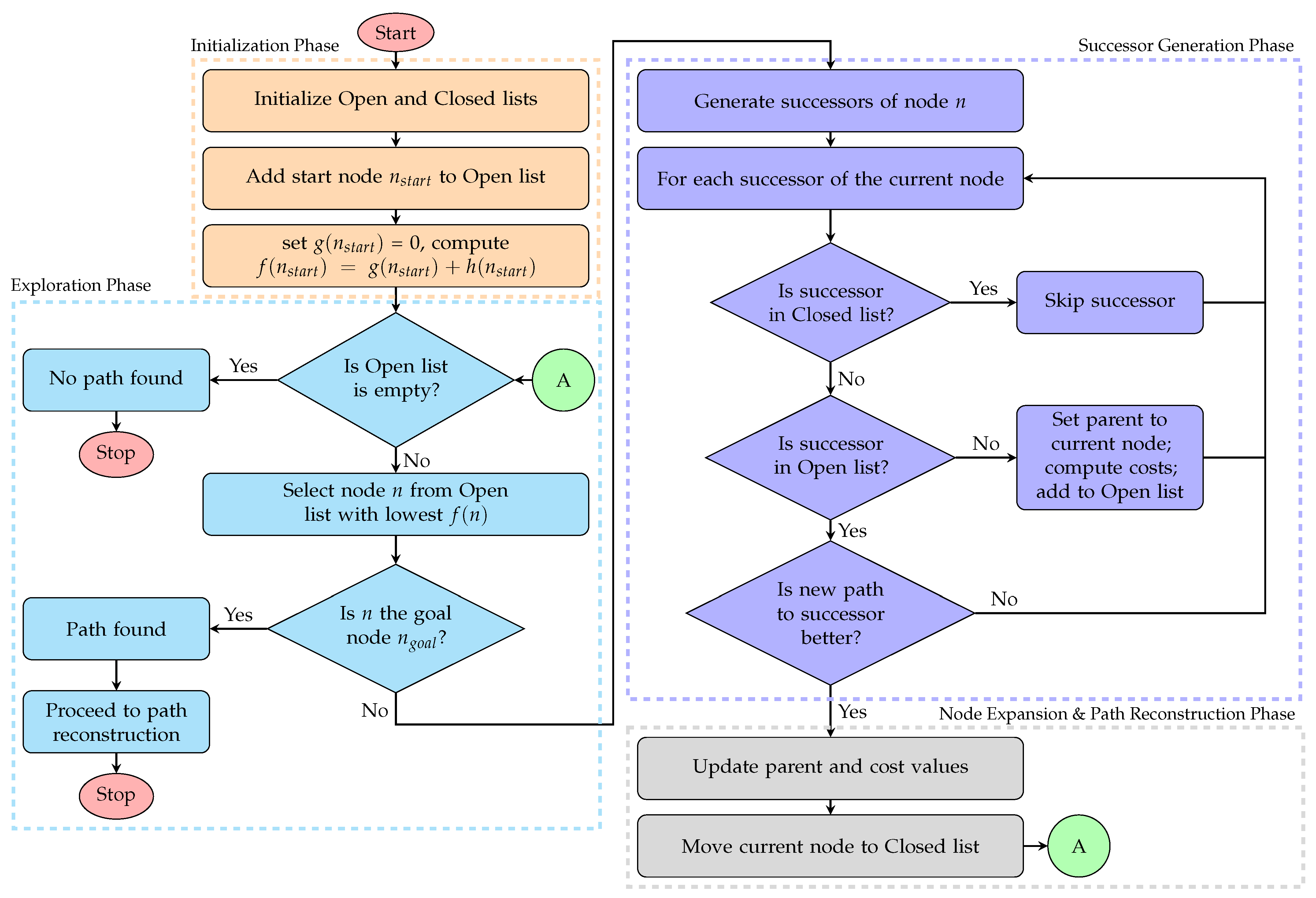 Fractalfract 09 00640 g005