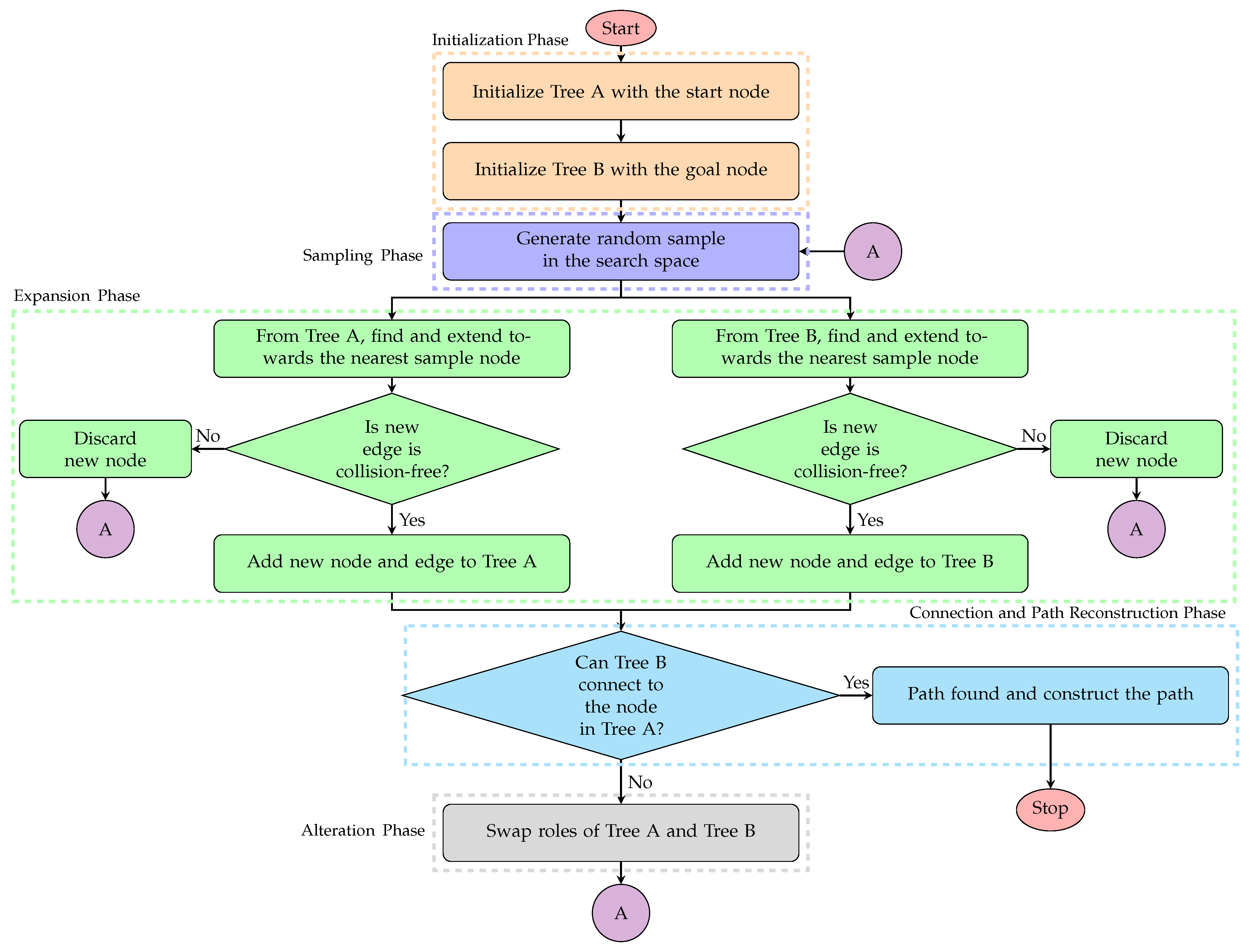 Fractalfract 09 00640 g008