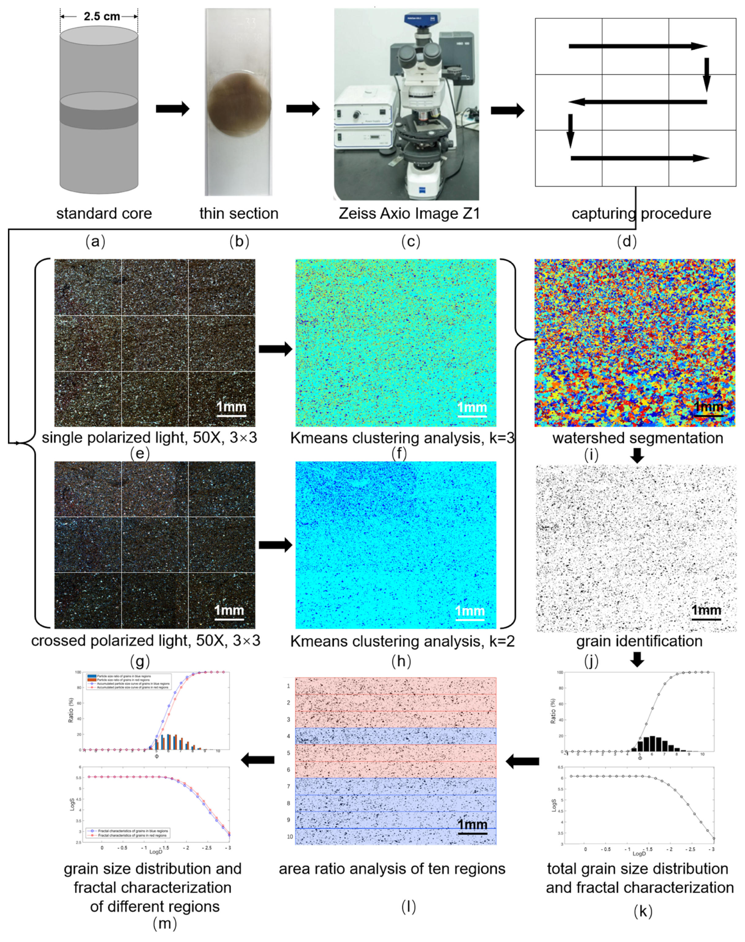 Fractalfract 09 00642 g001