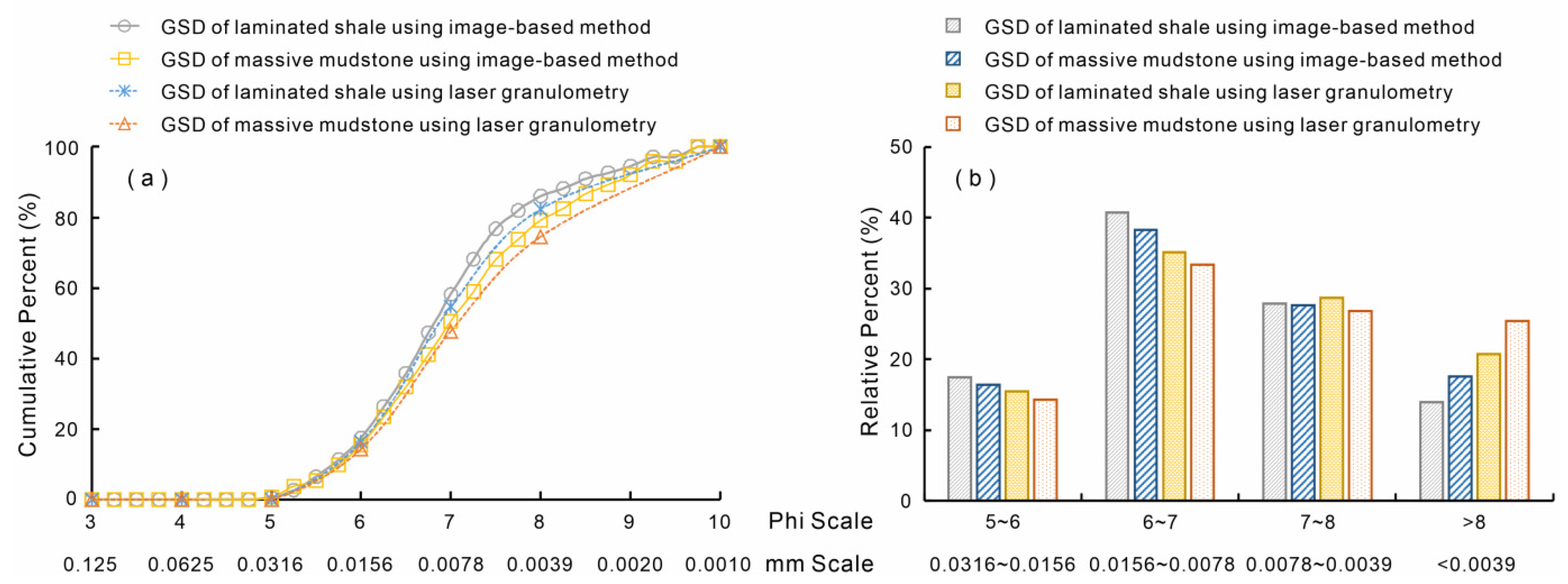 Fractalfract 09 00642 g003
