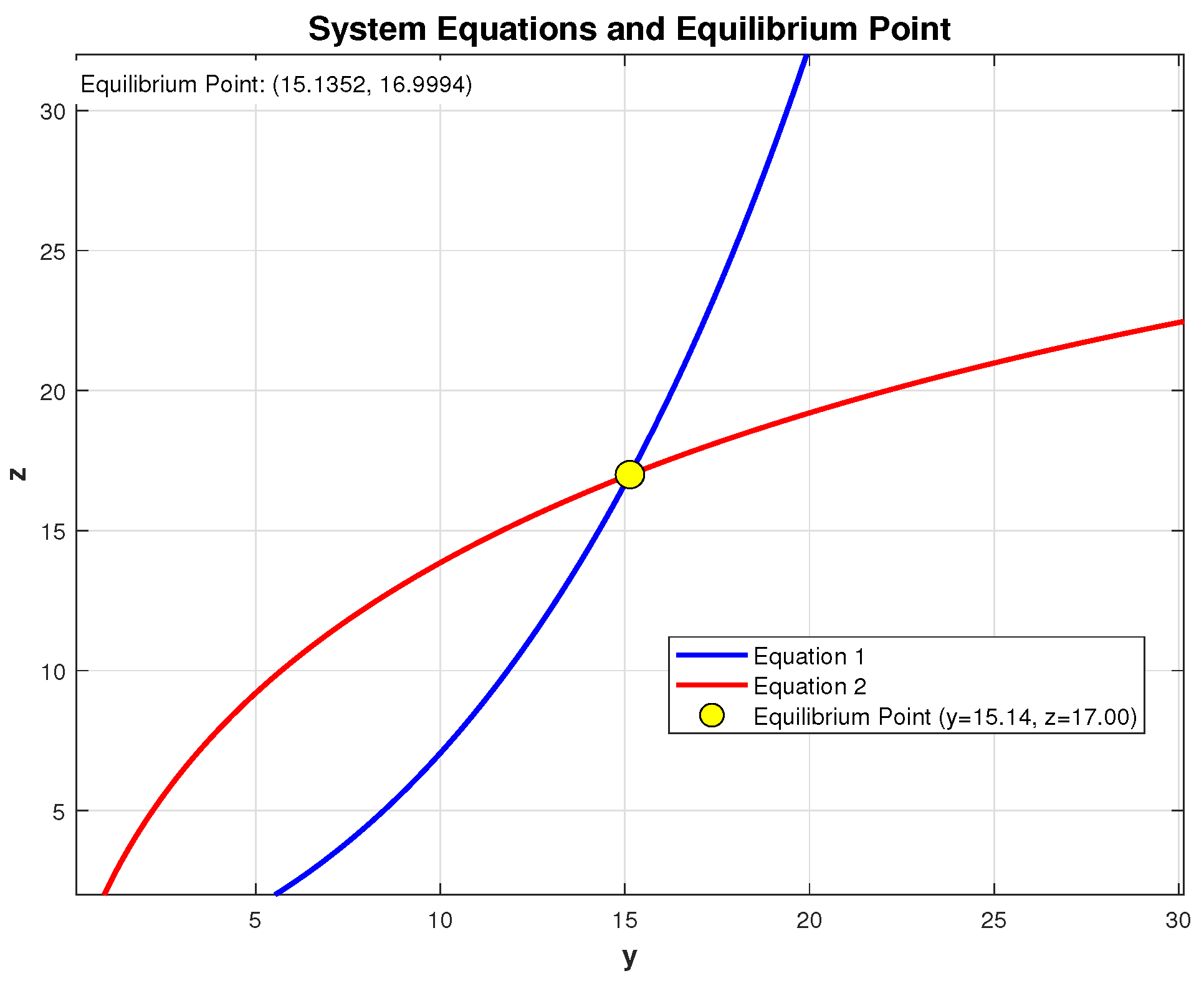 Fractalfract 09 00650 g001