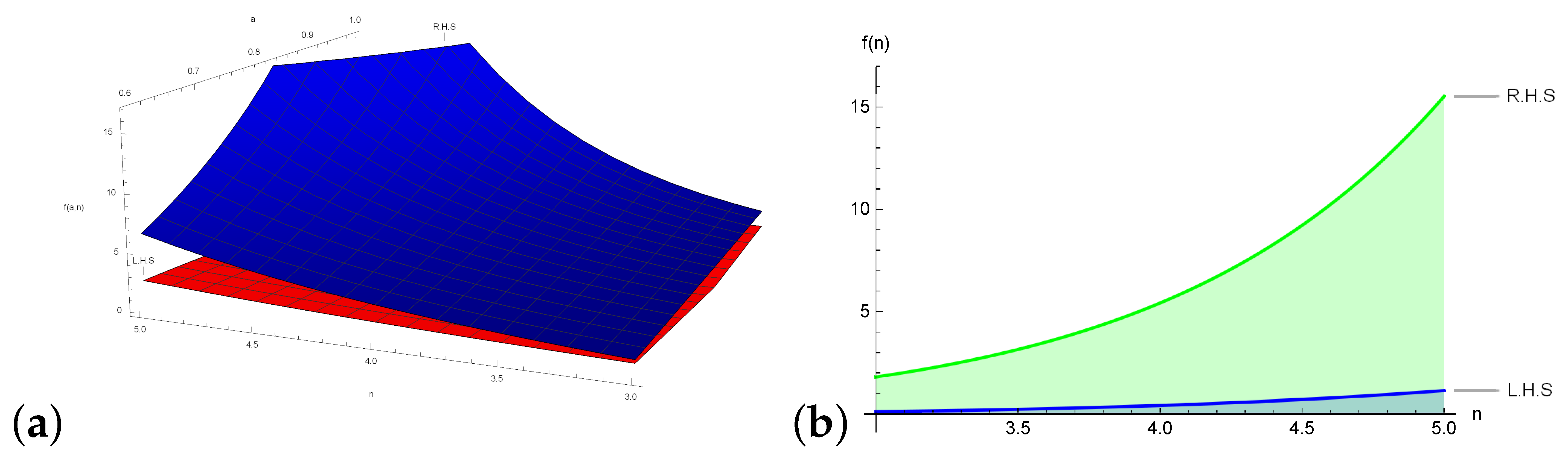 Fractalfract 09 00662 g001