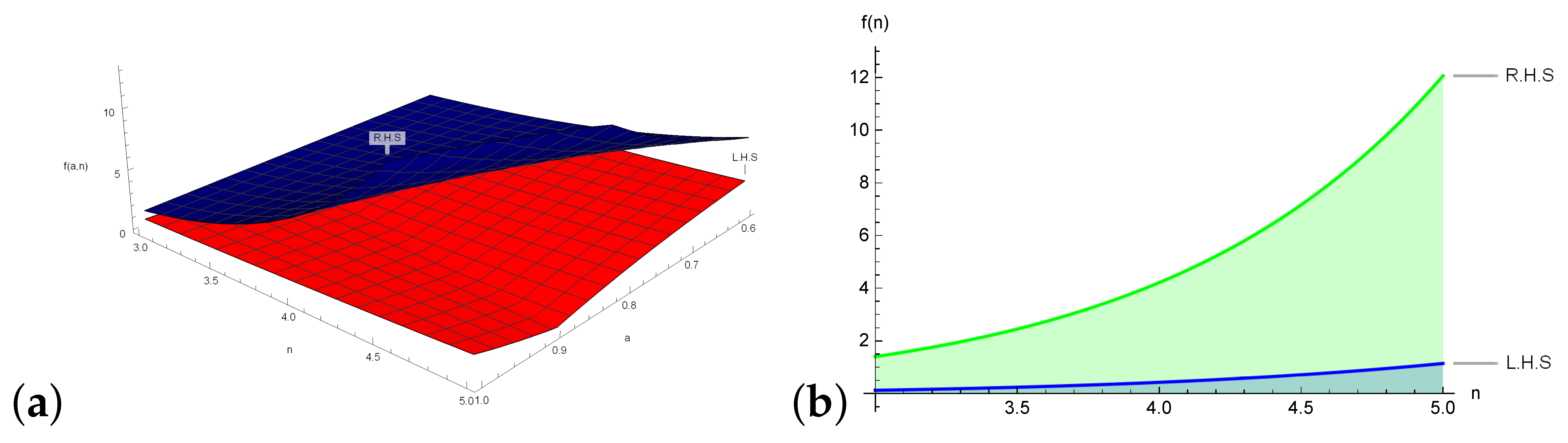 Fractalfract 09 00662 g004