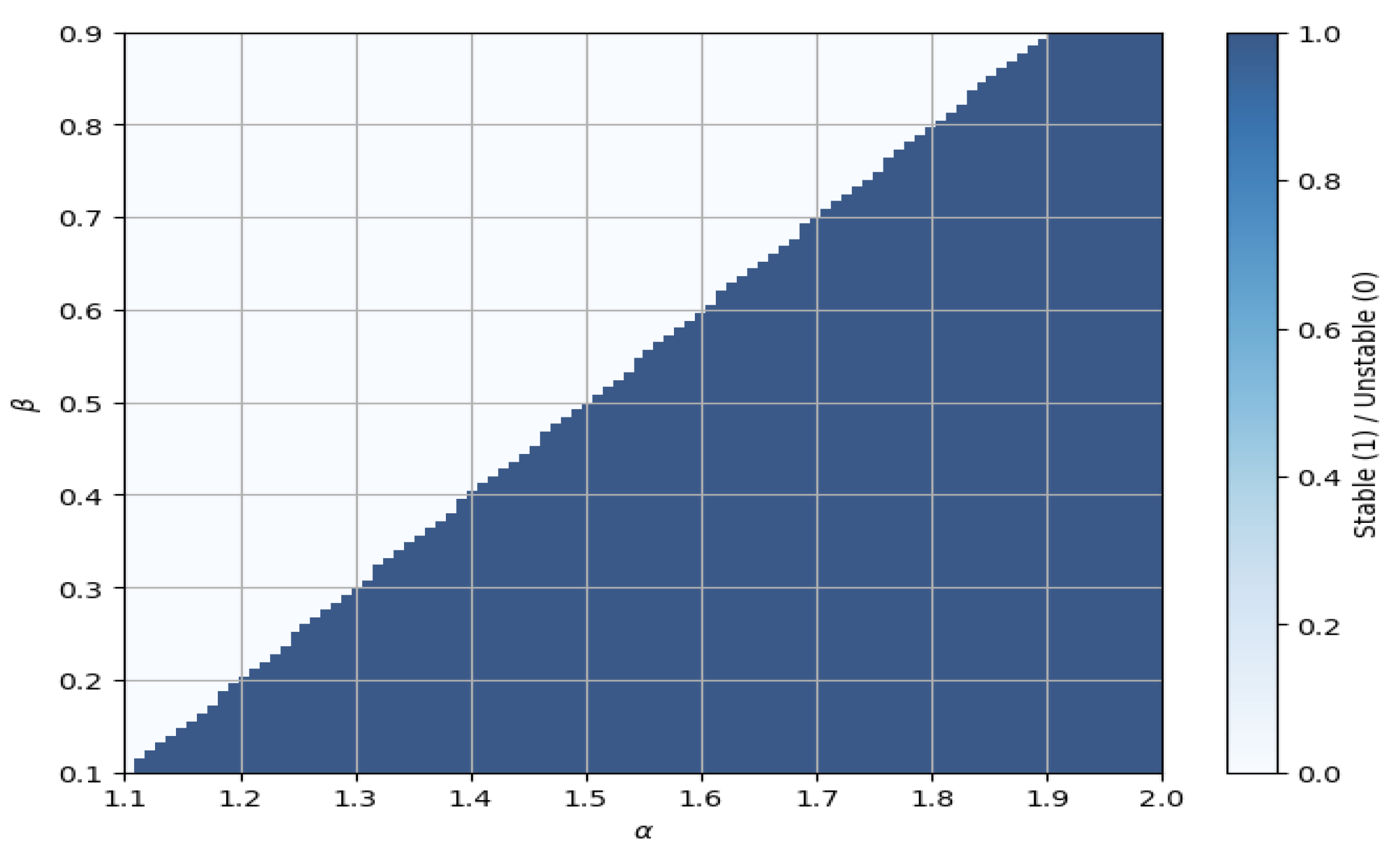 Fractalfract 09 00664 g004