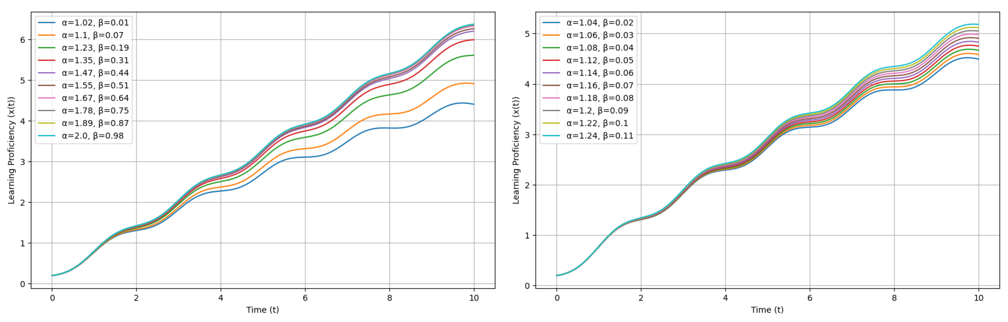 Fractalfract 09 00664 g014