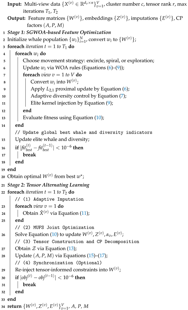 Fractalfract 09 00717 i001
