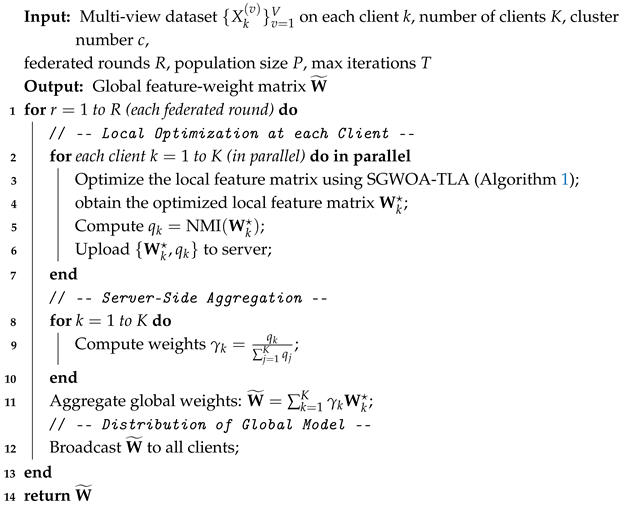 Fractalfract 09 00717 i002