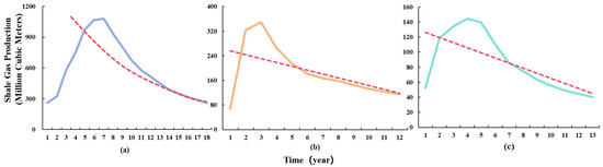 Fractalfract 09 00719 g004