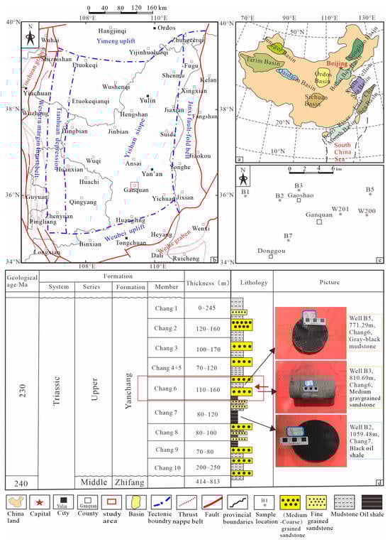 Fractalfract 09 00729 g001