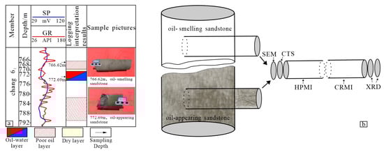 Fractalfract 09 00729 g002