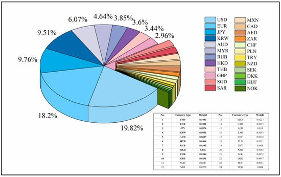 Fractalfract 09 00746 g0a1