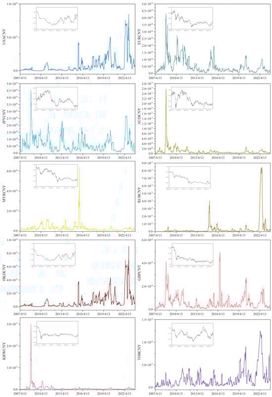 Fractalfract 09 00746 g0a2