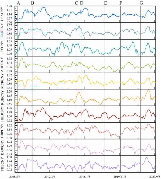 Fractalfract 09 00746 g0a3