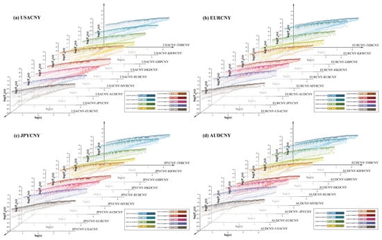 Fractalfract 09 00746 g0a4a