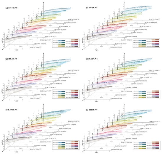 Fractalfract 09 00746 g0a4b