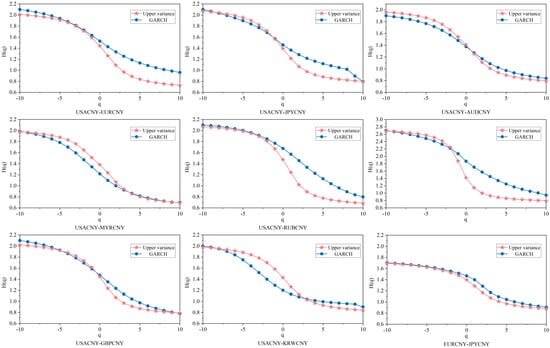 Fractalfract 09 00746 g0a5a
