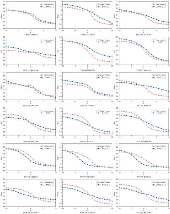 Fractalfract 09 00746 g0a5b