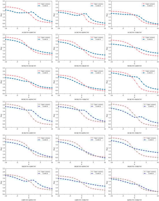 Fractalfract 09 00746 g0a5c