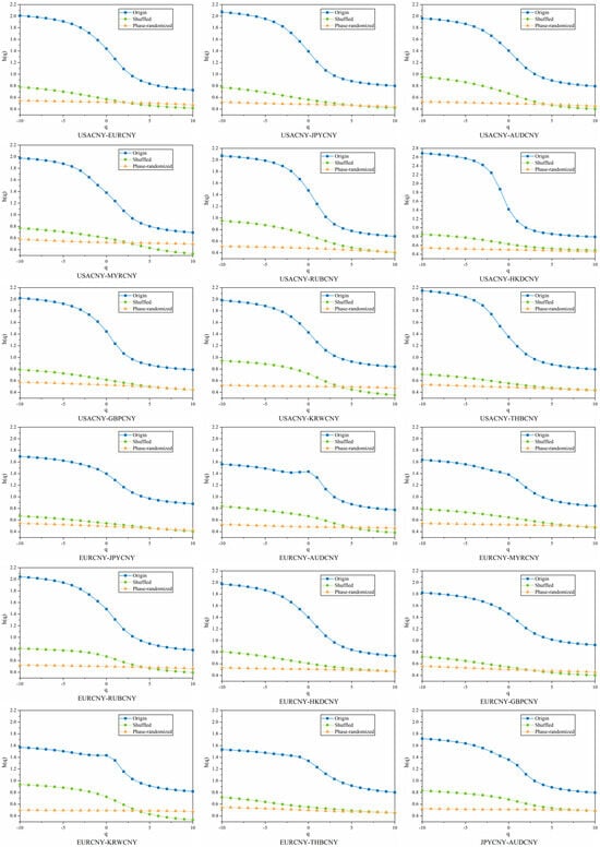 Fractalfract 09 00746 g0a6a