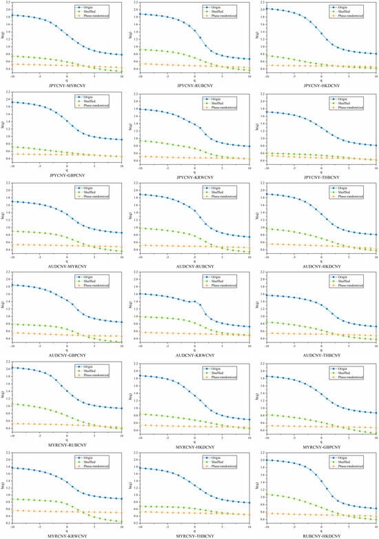 Fractalfract 09 00746 g0a6b