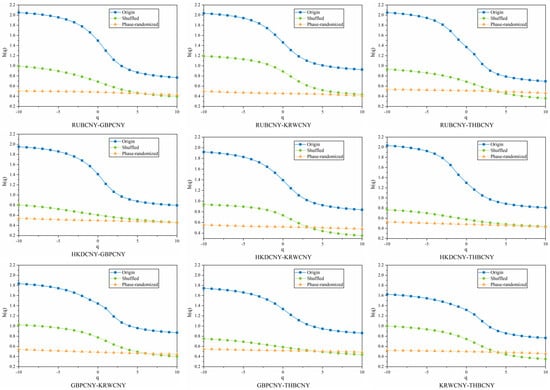 Fractalfract 09 00746 g0a6c