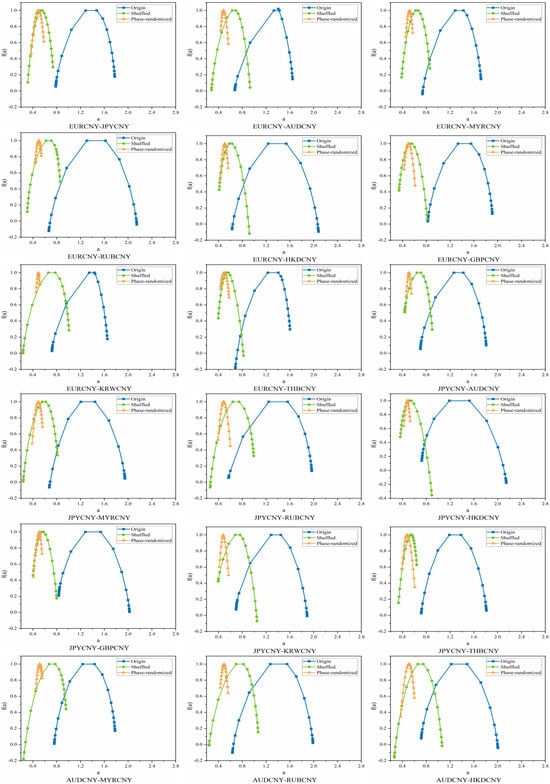 Fractalfract 09 00746 g0a7b