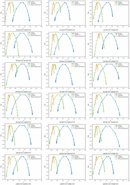 Fractalfract 09 00746 g0a7c