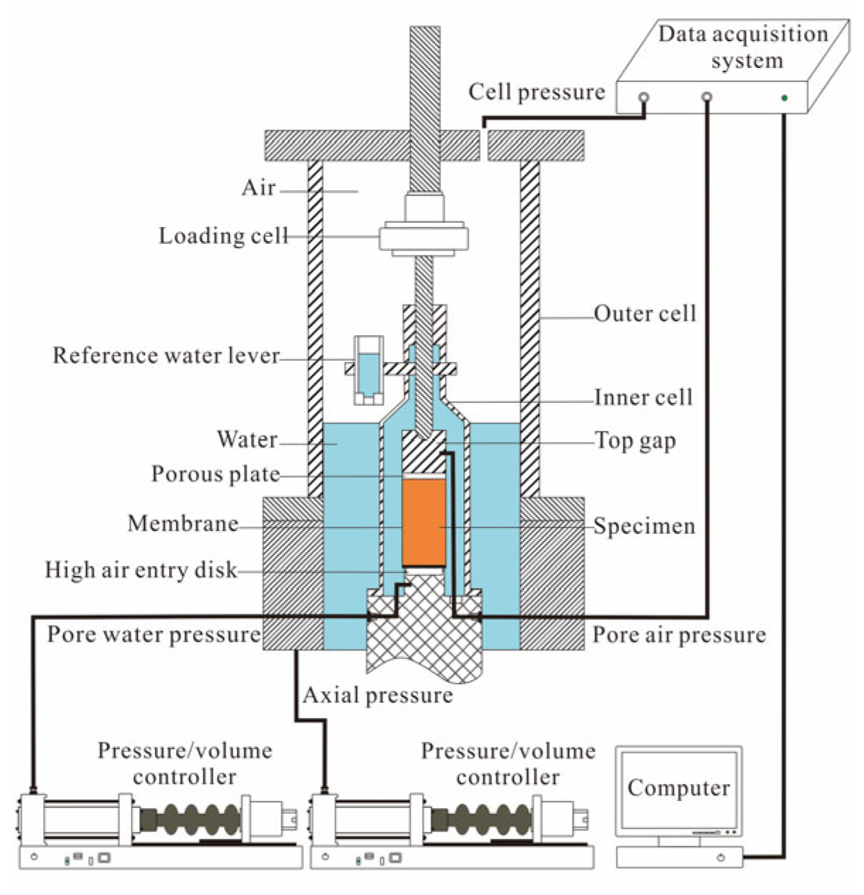 Fractalfract 09 00786 g003