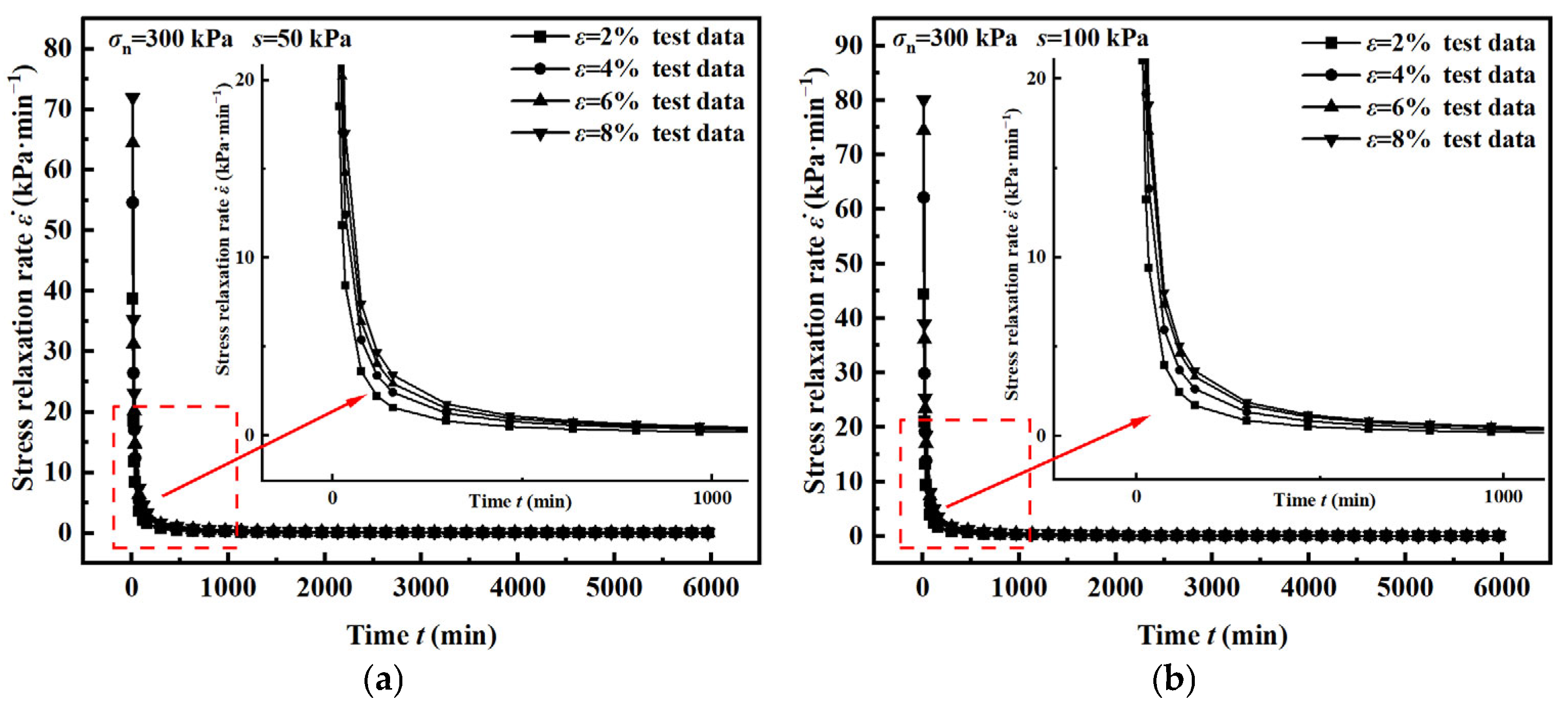 Fractalfract 09 00786 g005a