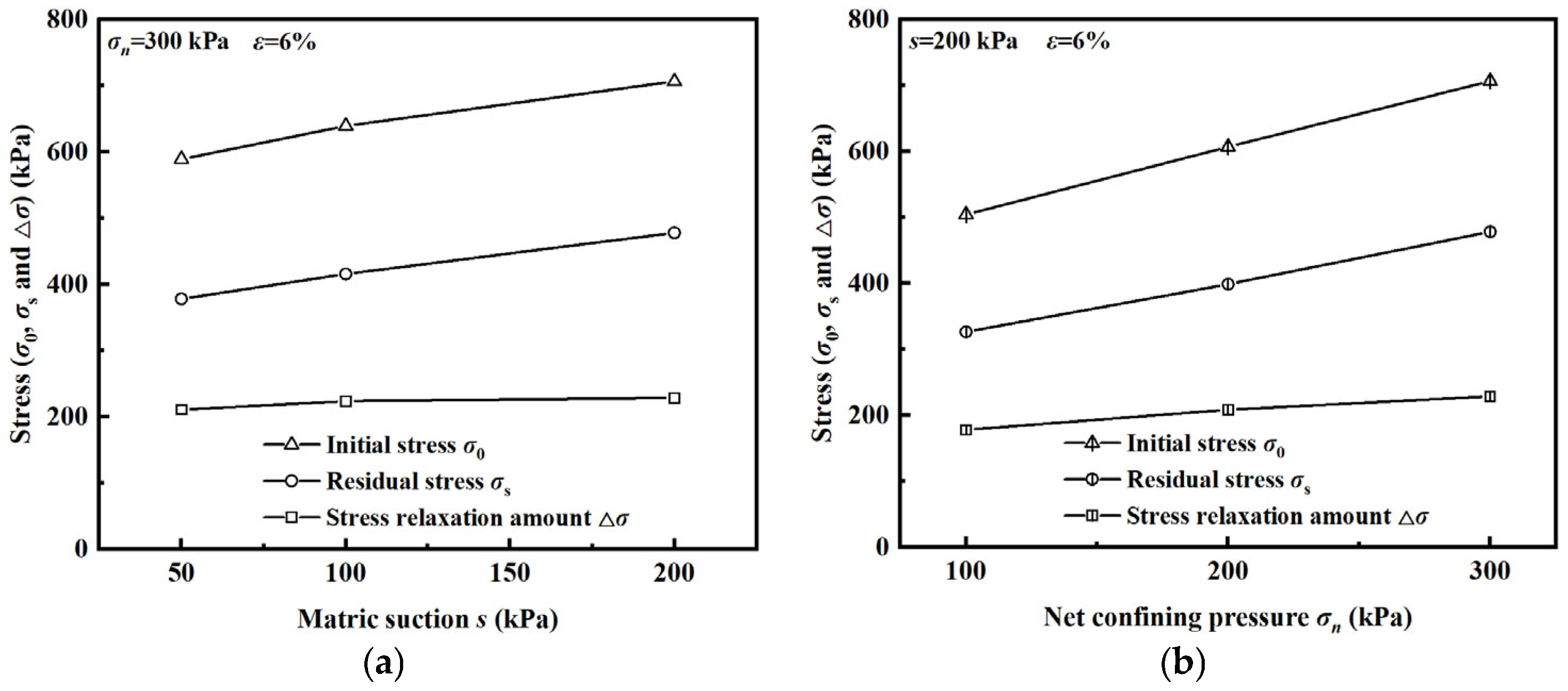 Fractalfract 09 00786 g006
