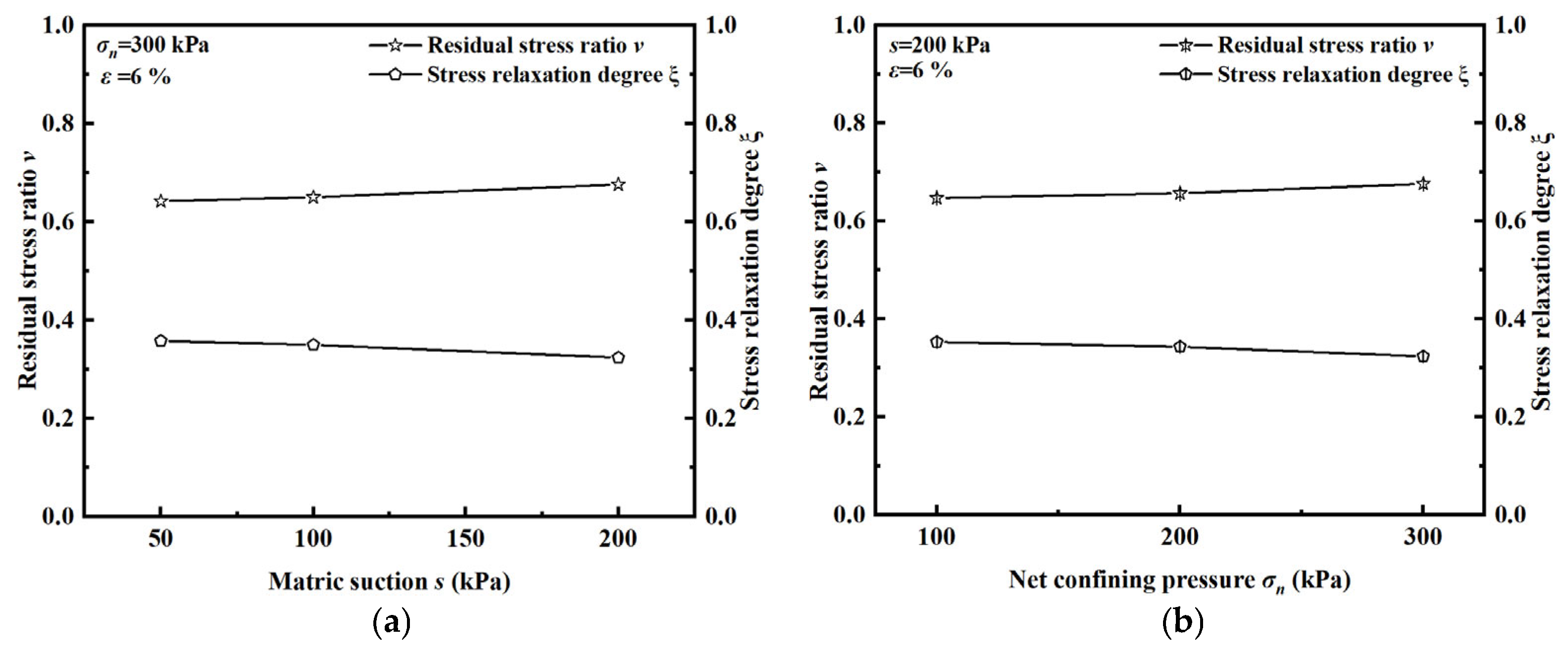 Fractalfract 09 00786 g007