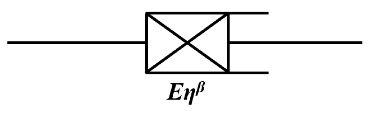 Fractalfract 09 00786 g010