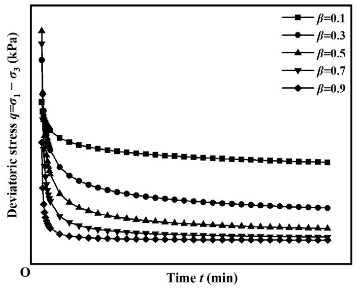 Fractalfract 09 00786 g011