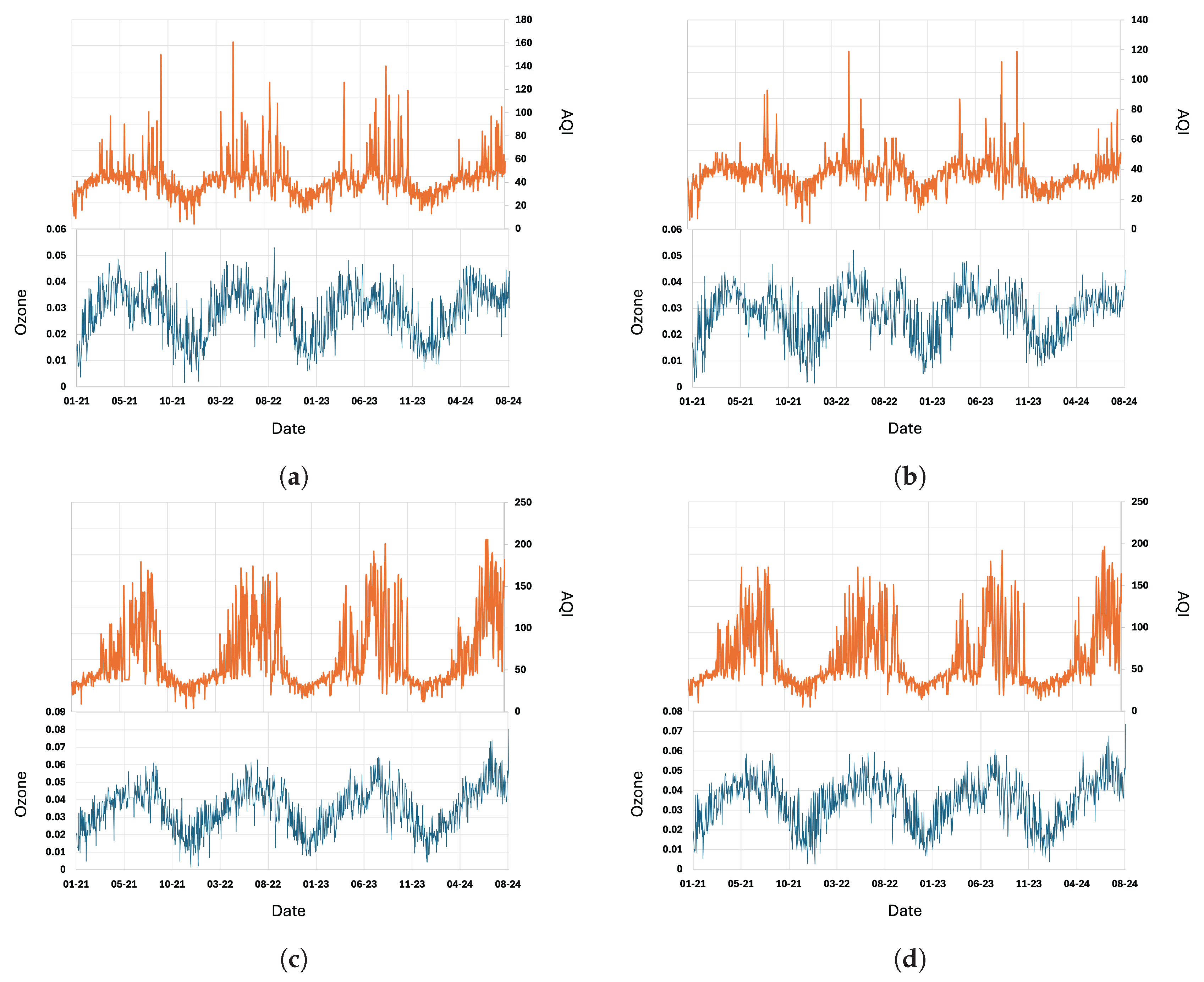 Fractalfract 09 00821 g003