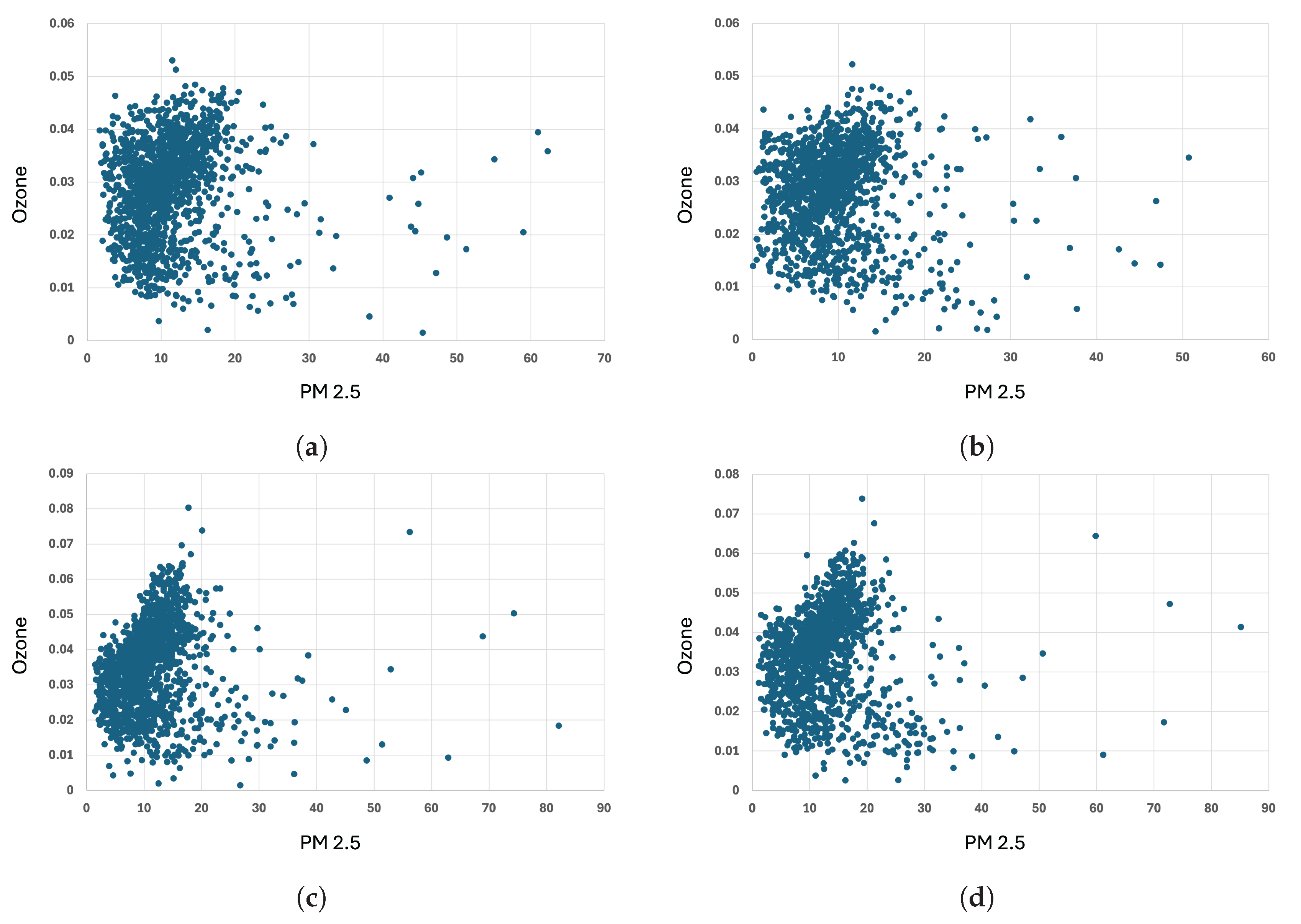 Fractalfract 09 00821 g004