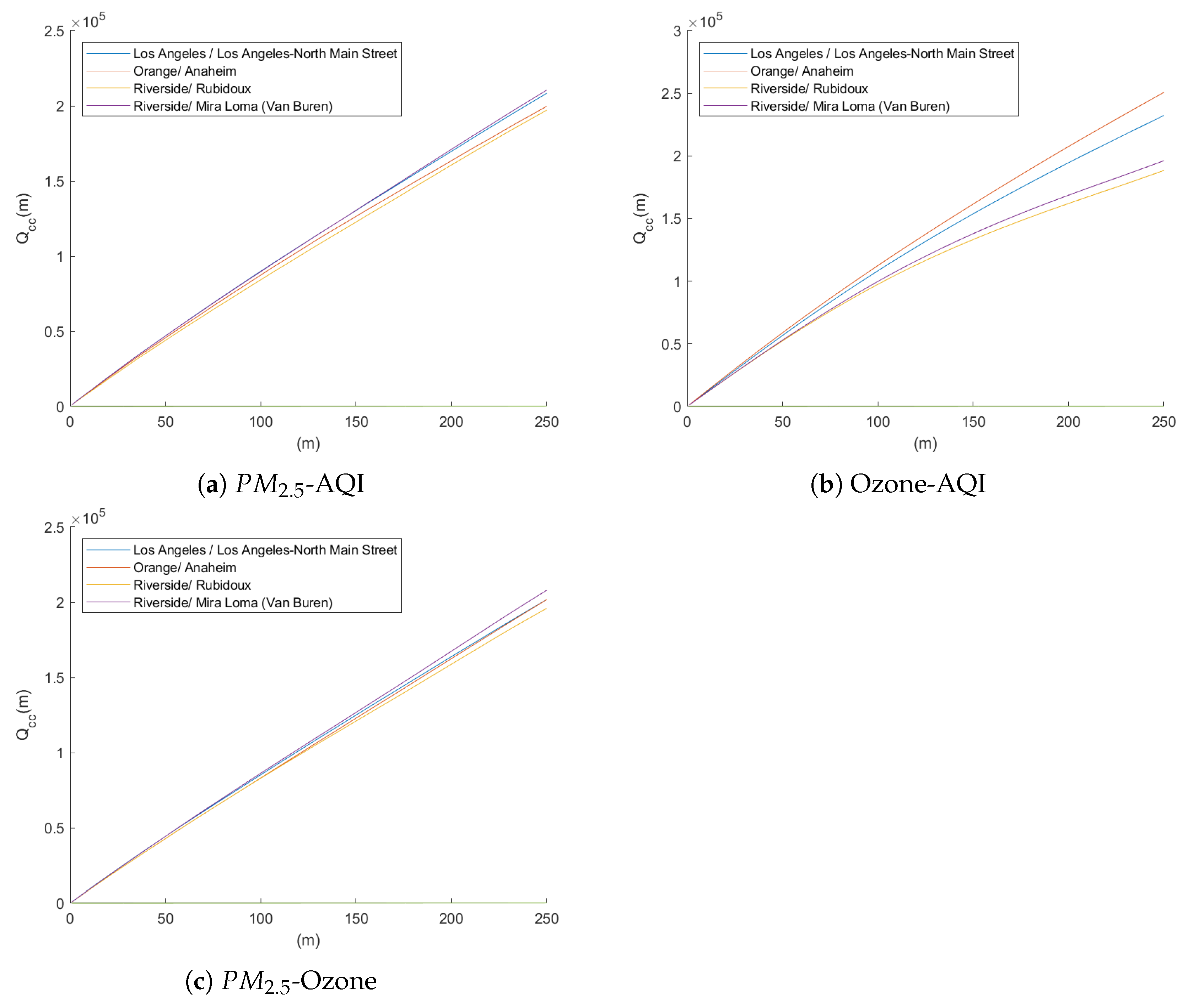 Fractalfract 09 00821 g005