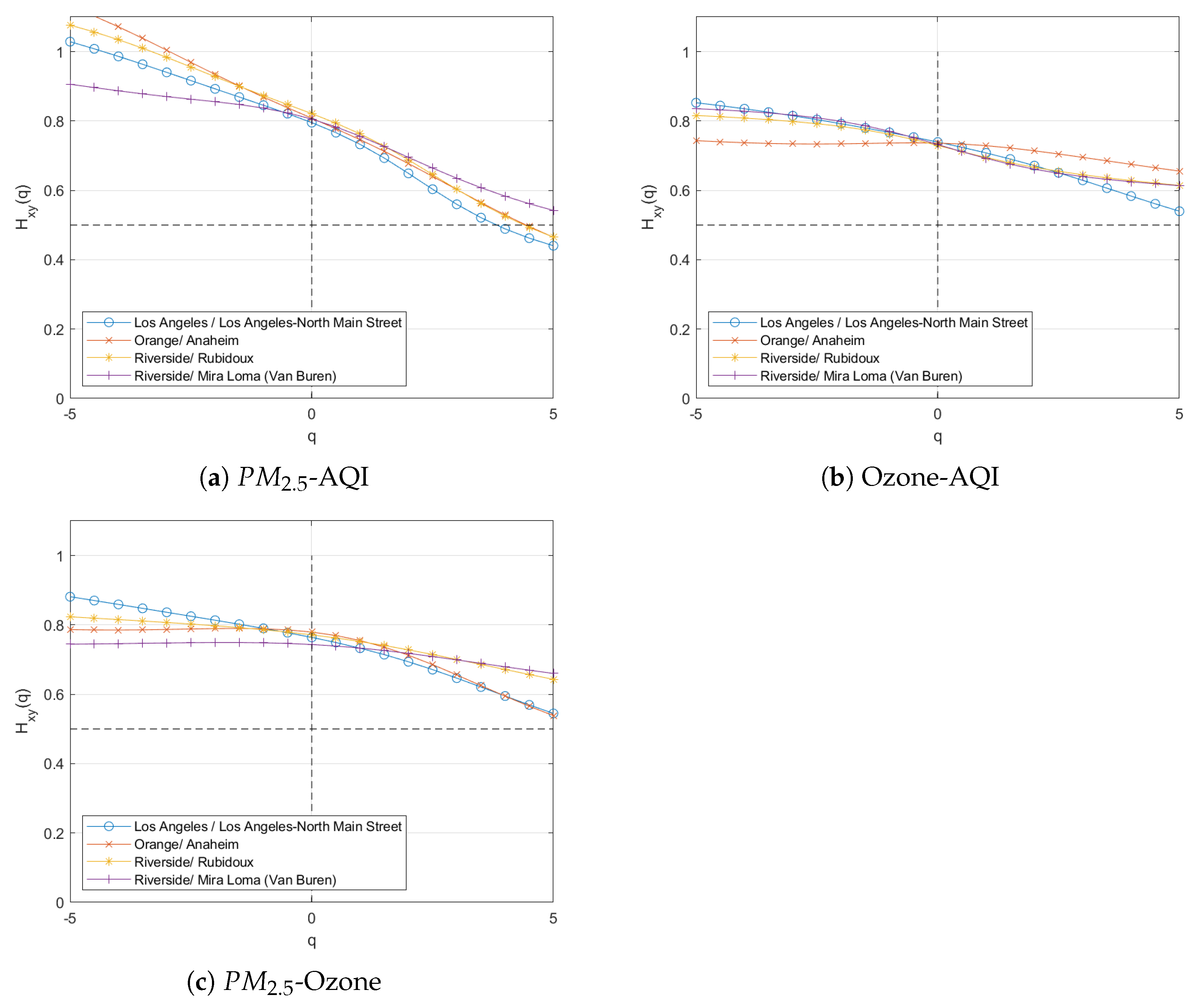 Fractalfract 09 00821 g006
