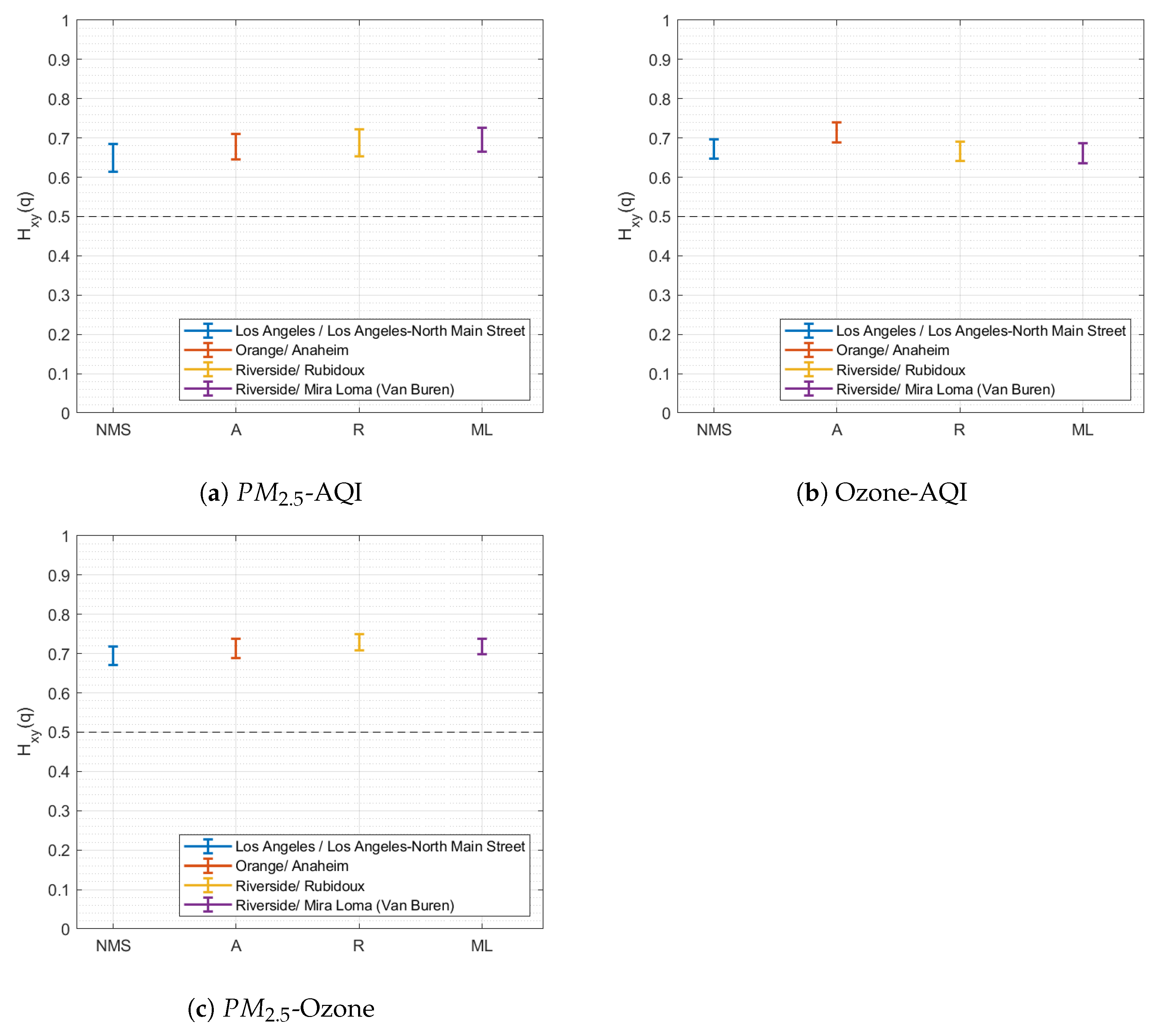 Fractalfract 09 00821 g007